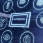 AI Automation Solutions
